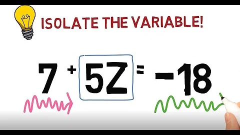 Solving 2-Step Equations