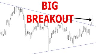 Gold and Silver -  BIG BREAKOUT | Mining Stocks Starting Something Big