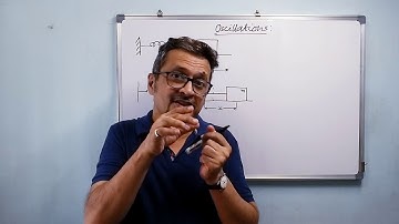 Oscillations - Spring Mass System