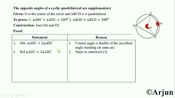 Opposite angles of cyclic quadrilateral are supplementary.