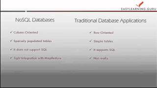 Details HBase Tutorial | NoSQL Data-Base VS Traditional Data-Base Update