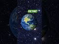 धरती को Blue Planet क्यों कहा जाता है? 🌍 | Space Facts in Hindi