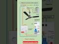 #Ceiling #fan regulator  #connection