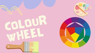 Información Color Wheel for Kids | Learn Primary, Secondary & Tertiary Colors | Warm & Cool Colors | LWSC Noticias