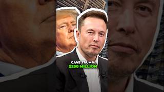 Elon Musk’s $140 Billion Move: The Truth Behind Billionaires' Investments