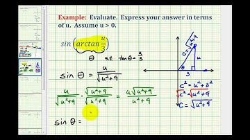 Ex:  Evaluate a Trig Expression with an Inverse Trig Function in Terms of u
