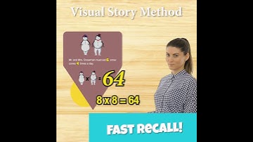 Visual story method for quick recall of the Times Tables. #timestables #mathstricks