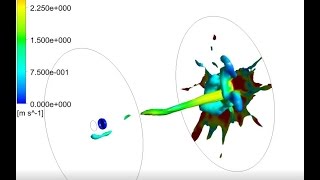 Tutorial ANSYS CFX Part - 2/2 | Multiphase flow of a droplet in air Tutorial ANSYS CFX Part - 2/2 | Multiphase flow of a droplet in air