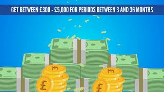 Holiday Loan