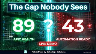 The Gap Nobody Sees — Free ACI Automation Readiness Assessment Tool