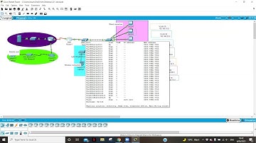 BN321 Demonstration Assessment 2