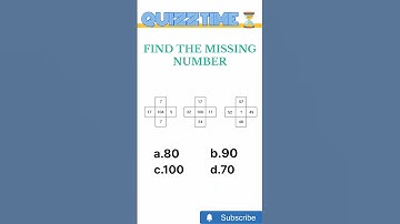 #quiztime #reasoningquestions #ssccgl #ssccgl2024 #mtspreviousyear #sscmts2024 #reasoning #shorts