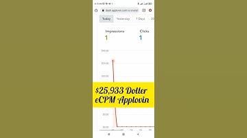 $25,933 Doller eCPM Applovin Self Click App #codingpower #applovinselfclickapp #shorts  #trading