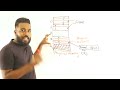 A/L ICT 2025 | ප්රශ්න පත්ර සාකච්ඡාව - 04