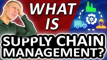 What is Supply Chain Management?
