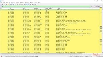 video6 5 Monitor Encrypted Traffic