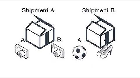 Fulfillment by Amazon  Your First FBA Shipment Part 2   YouTube 360p