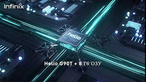 Infinix ZERO 8 Product Video Chip 6s Ru