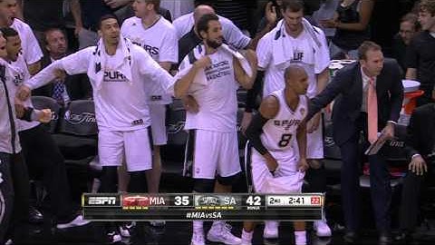 Manu Ginobili