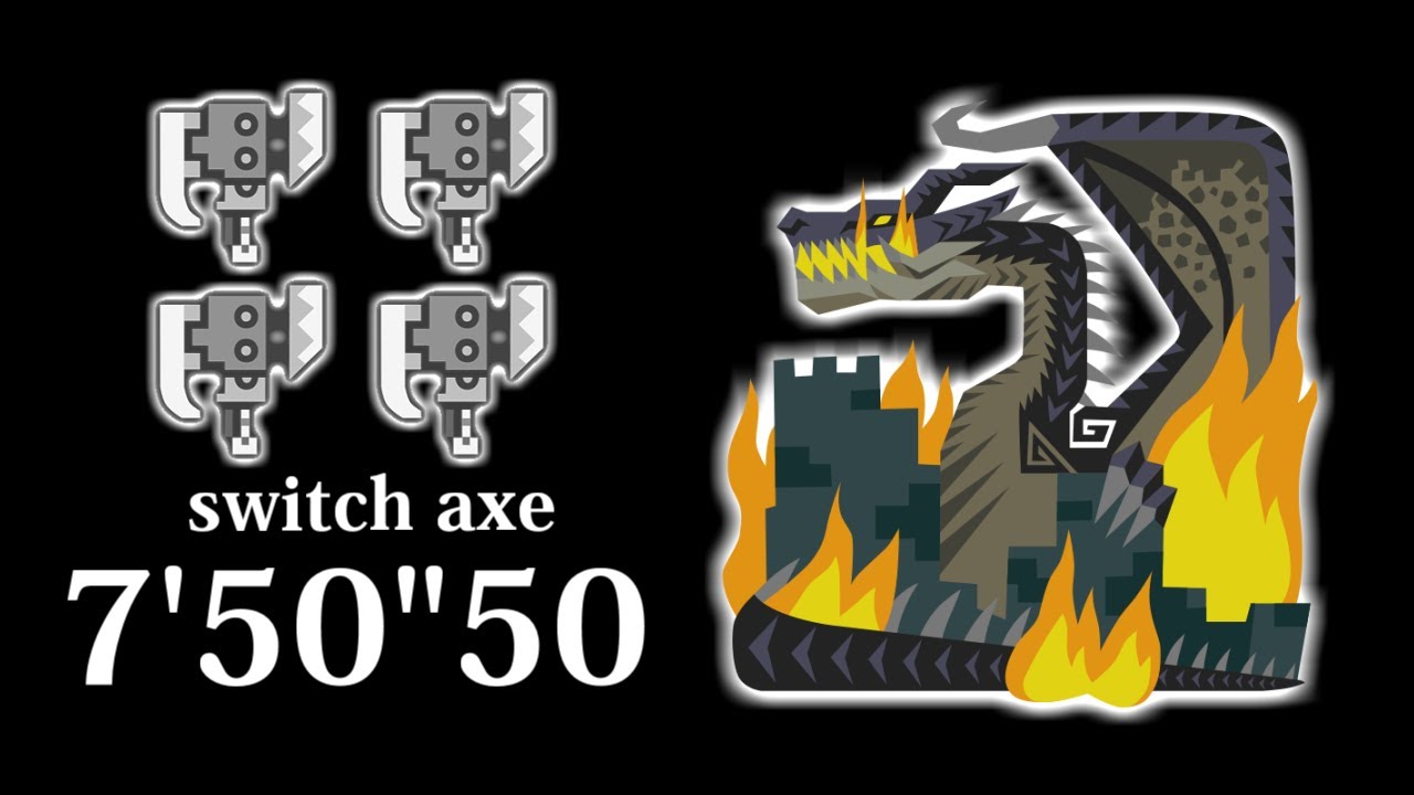 いぬねこ Youtube Channel Analytics And Report Powered By Noxinfluencer Mobile