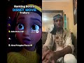 Sora Ai reaction@Z@Zack.Rankzzduet #shortvideos #weird