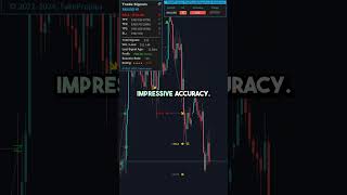 This EA Trades for You While You Sleep #forextrading