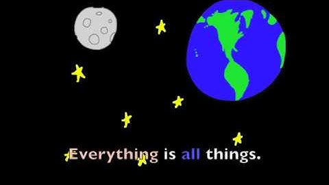 Every, No, Some, Any Song (Indefinite Pronouns) - Rockin