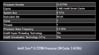 Intel® Core™ i3 2370M Processor