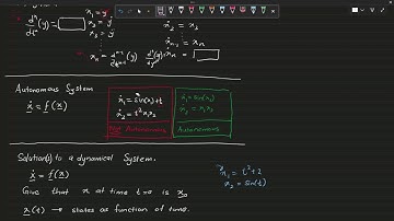 Non Linear Systems 2:Autonomous Systems and Solutions