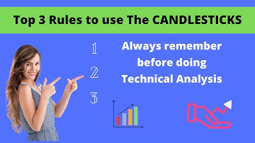 One of My Favourite Candlestick Patterns by CA Rachana Ranade