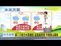 20201206中天新聞　【氣象】東北季風影響　北台溼冷天氣持續