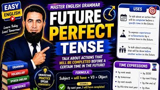 Future Perfect Tense in Easy English & Urdu | Will Have + V3 Rule | Arshad English Academy