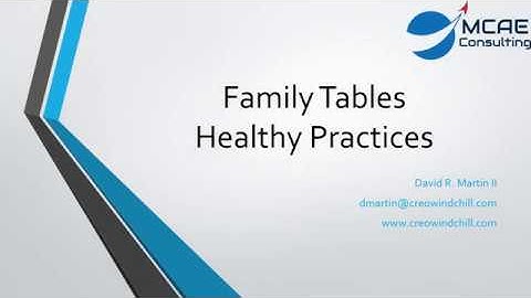 Creo Parametric - Family Tables Healthy Practices [Lecture]