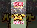 桜花賞（GⅠ） 【パーフェクトデータ】PART 2