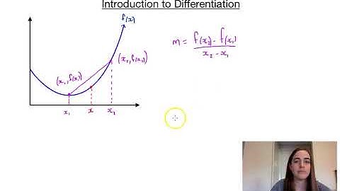 Introduction to Differentiation