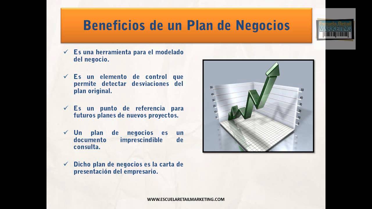 BENEFICIOS DE UN PLAN DE NEGOCIOS - YouTube