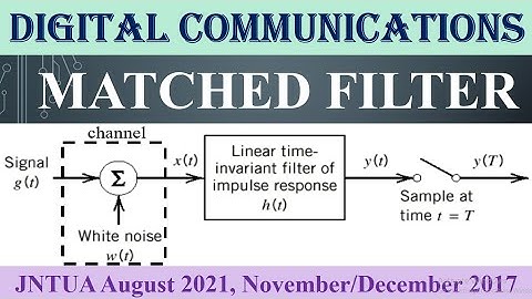 Matched Filter#JNTUA August 2021, November/December 2017#Matched Filter in Digital Communication