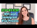 How to Apply for Immigrant Visa at US Embassy | Consular Processing Explained | National Visa Center