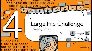 Master System Design: Dropbox Case Study (Staff Engineer Prep)