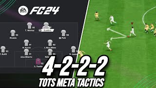 Most META Tactics POST PATCH! Best 4222 Custom Tactics EA FC 24