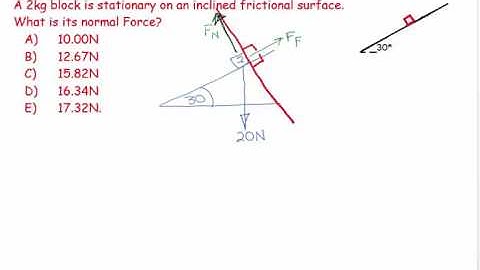 5) Statics - inclined plane 1