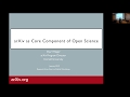 Research From Start to Publish 2019: arXiv as a Core Component of Open Source