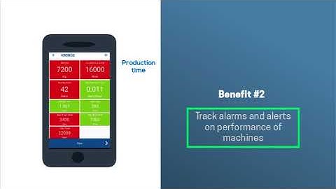 Steel Projects PLM - Andoid Mobile application : Productivity analysis of your Ficep machines!