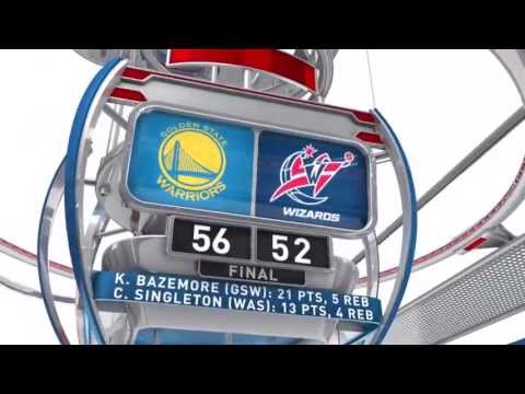2013 NBA Summer League Golden State Warriors VS Washington Wizards