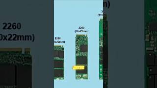 Does NVMe SSD Size ACTUALLY Matter?