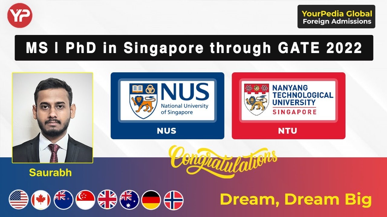 nus phd international relations