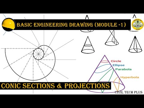Basic Engineering Drawing -3 | Surveyor Gr II & Tracer | CIVIL ...