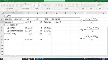 Measurement System Analysis | MSA | Gauge R & R Study | Gauge Capability ANOVA Method | MS Excel