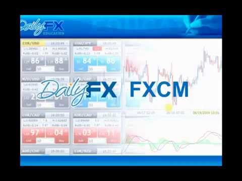 Bourse sur lor forex