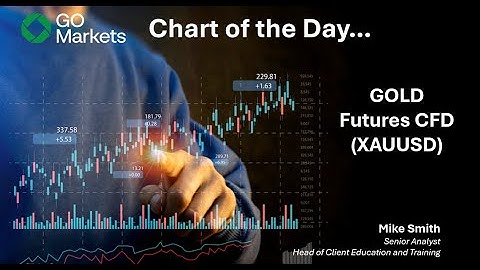 Chart of the Day - Gold futures (XAUUSD) -Buying pressure suggests that record high may be tested